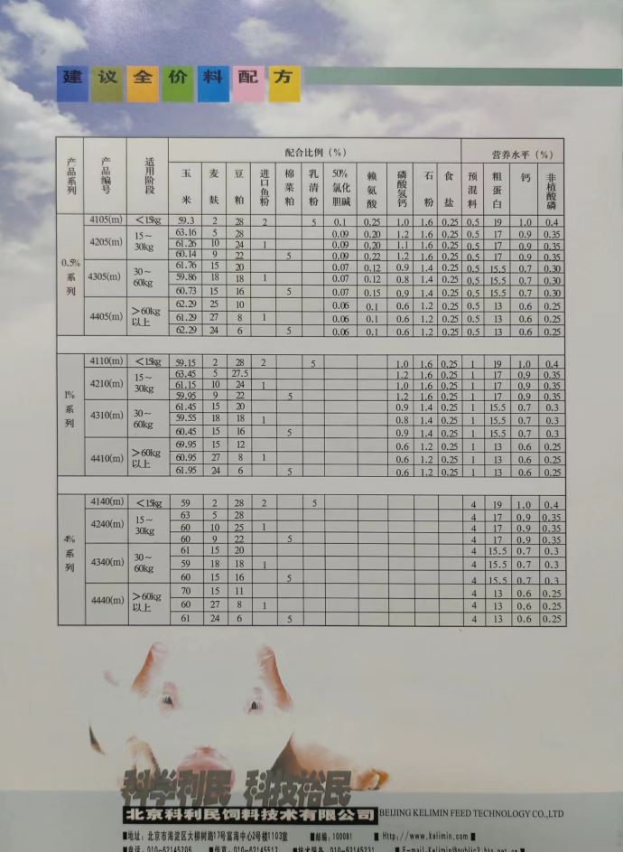 ��ϵ����